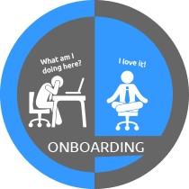 onboarding