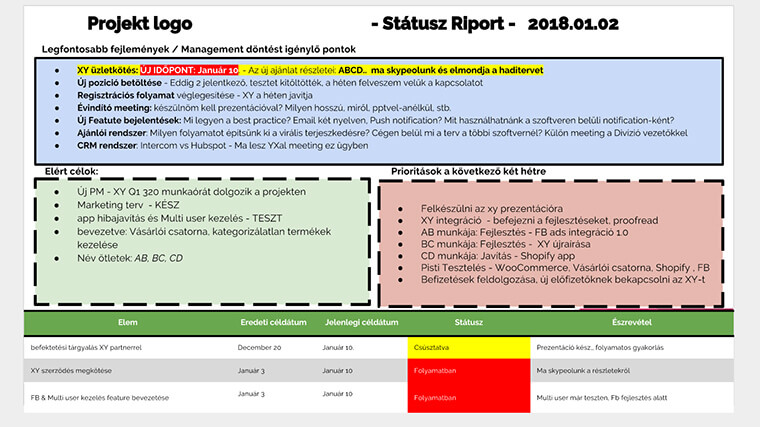 status-report